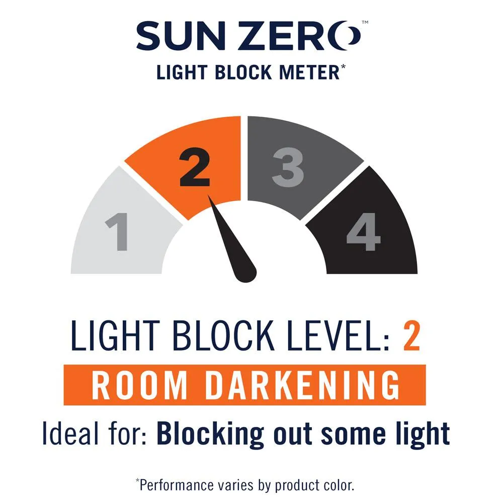 Sun Zero Guiliana Gramercy Room Darkening Grommet Panel